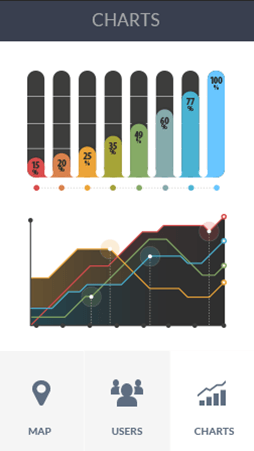 ddos网页在线攻击软件安卓版数据监控
